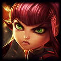 portrait ANNIE 