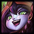 portrait LULU 